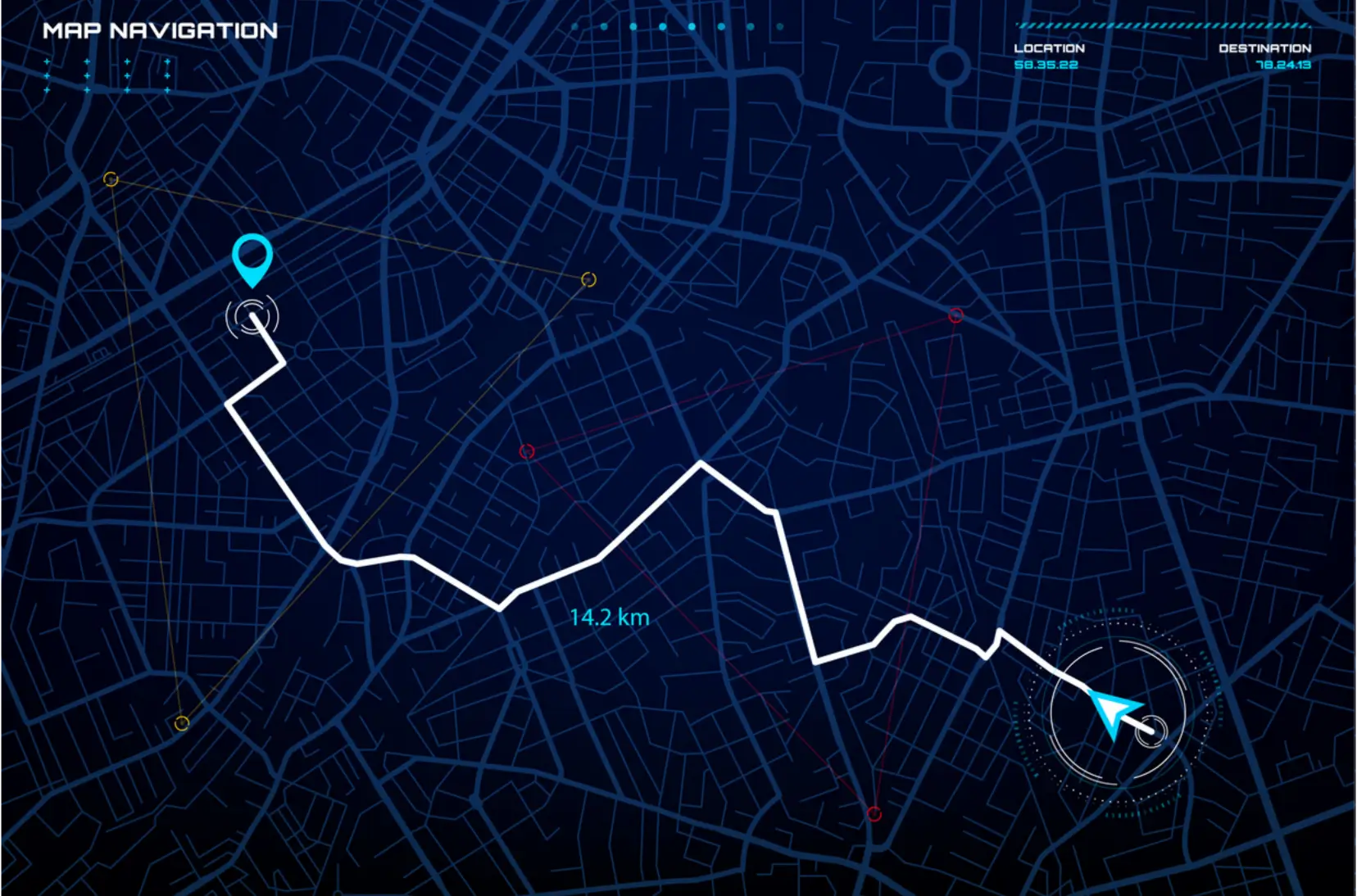 GPS Limitations