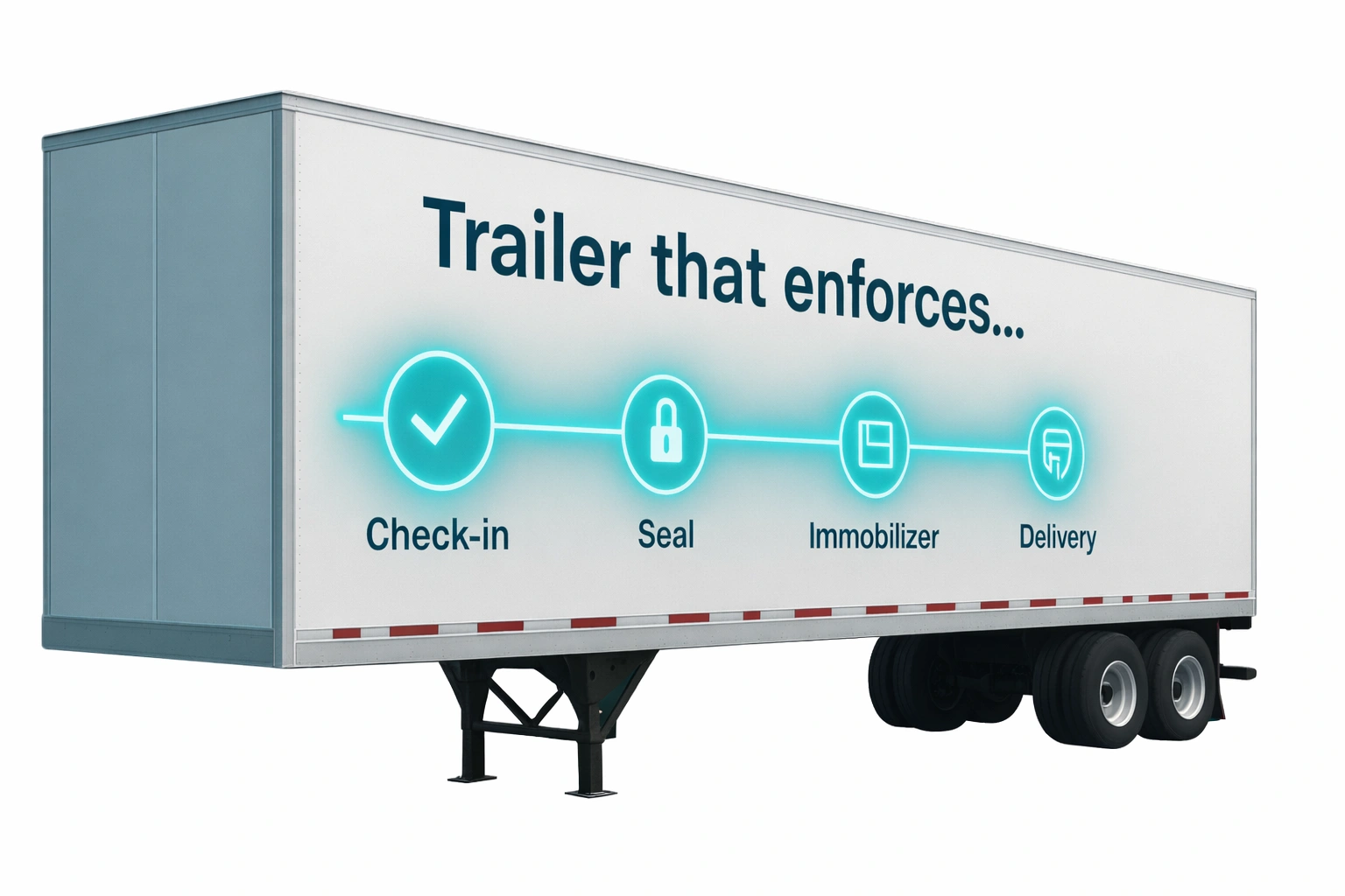 When working with an Admiral-enabled carrier